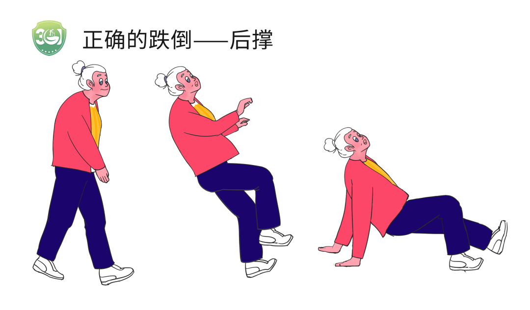 防老人跌倒 有个“四部曲”(图1)