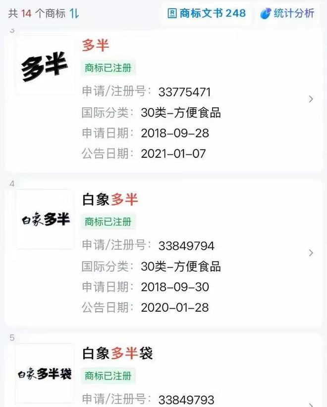 媒体称白象利用捐款救灾大量招收残疾人来充当人设(图2)