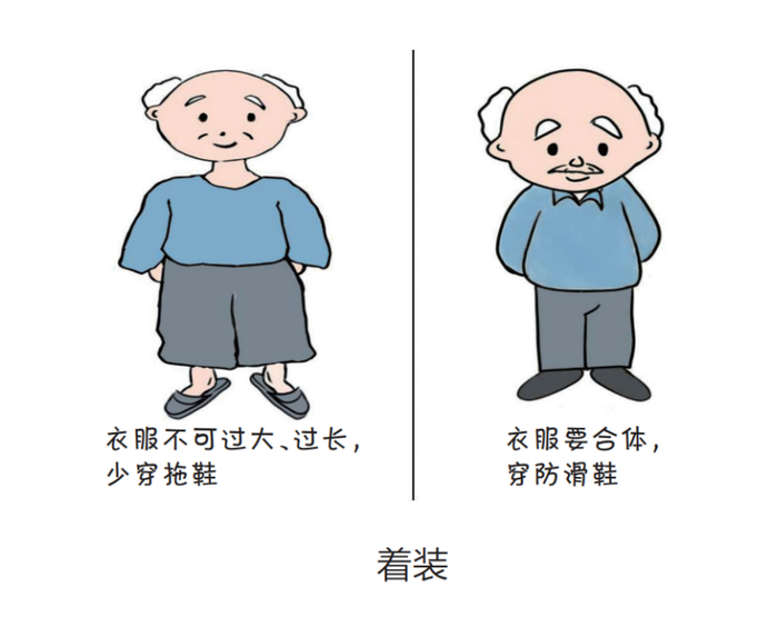 老年人预防跌倒做好全方位防护做健康“不倒翁”(图1)